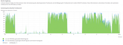 wlan_auslastung2.PNG