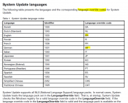 TVSU englisch 3.PNG TVSU englisch 3.PNG