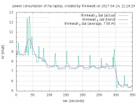thinkwatt_3.png thinkwatt_3.png